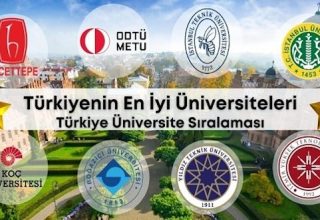 Türkiye’nin En İyi Üniversiteleri 2024 – Hangi Üniversite Neden Tercih Edilmeli?