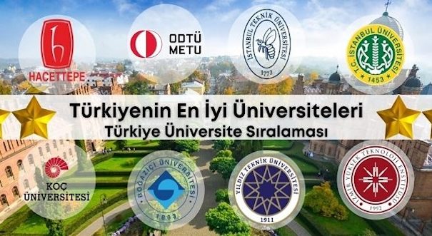 Türkiye’nin En İyi Üniversiteleri 2024 – Hangi Üniversite Neden Tercih Edilmeli?